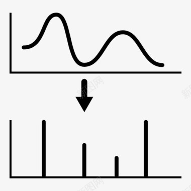 函数曲线图傅立叶变换线性系统数学图标图标