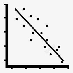 相关回归负回归图数据相关图标高清图片