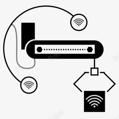 未来愿景网络物理系统工程智能制造图标图标