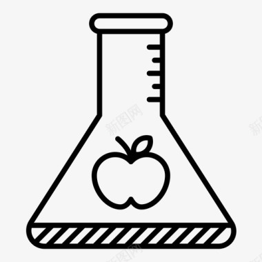 基因记录本生物培养烧瓶遗传学图标图标