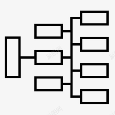 组织图表括号图表组织图标图标