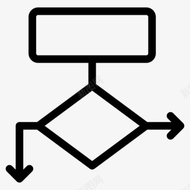 企业计划图表流程图策略计划图标图标