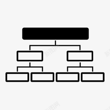 电脑图信息组织图组织结构图结构图标图标