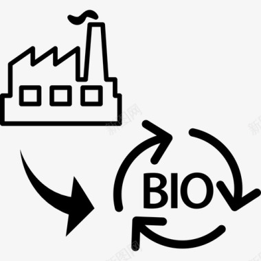 生物标志工业废物转化为生物工业能源图标图标