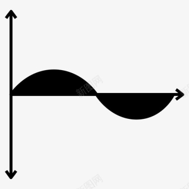 曲线函数正弦波信号科学图标图标
