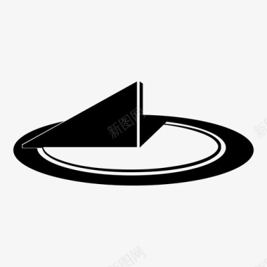 印记日晷对象当前图标图标