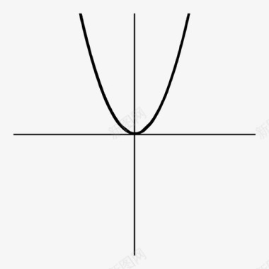 计算函数曲线图标图标