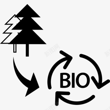 森林垃圾变成生物能源图标图标