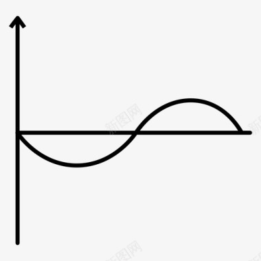 余弦正弦波科学图标图标