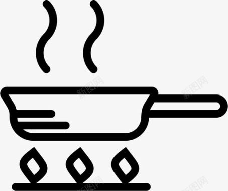 平底锅设计煎锅铁板热图标图标