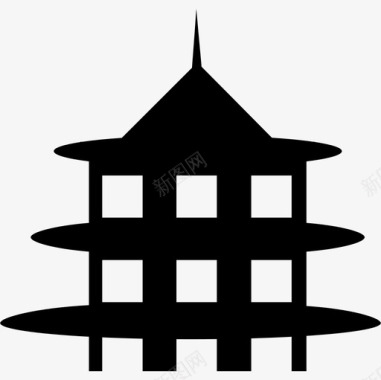 中国寺庙建筑肖像画图标图标