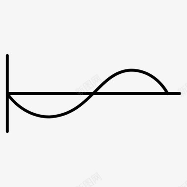cos可视化正弦曲线图标图标
