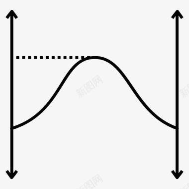 图形曲线函数图标图标