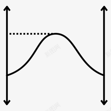 曲线函数图形曲线函数图标图标