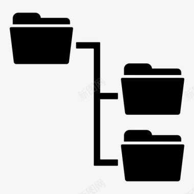 共享繁荣文件夹树文件夹的继承关系存储图标图标