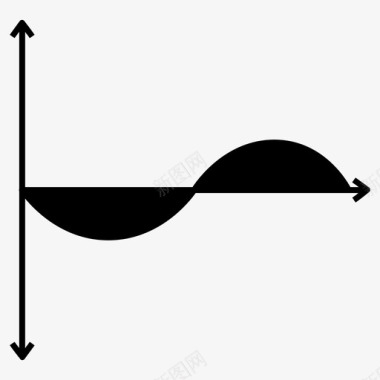 余弦波正弦波科学图标图标