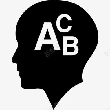 光头字母ABC接口图标图标