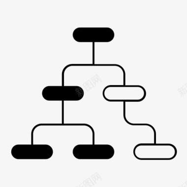 顺序树映射图关系编程图标图标