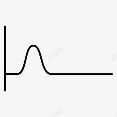 曲线函数图形正弦电阻图标图标