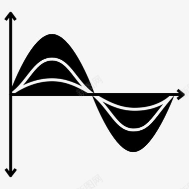 波正弦图形图标图标