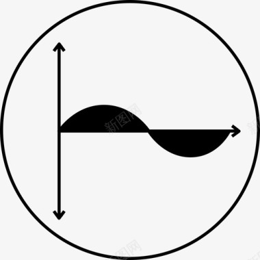 古典波浪波浪正弦波科学图标图标