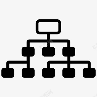 剧组人员层次科学计划图标图标