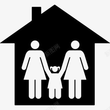 熟悉的女性三人组在他们的家里人家庭的偶像图标图标