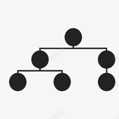 肢体结构层次结构类型权力图标图标