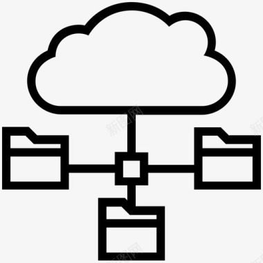 云数据海报已连接文件夹文件夹共享链接文件夹图标图标