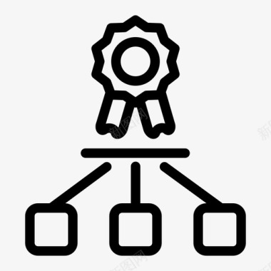 排名网络排名证书认证网站图标图标