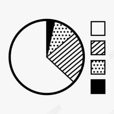 科学怪人免扣PNG图饼图图分布图标图标