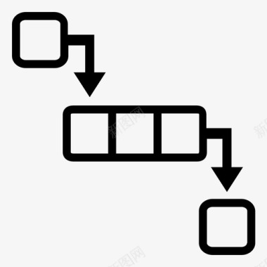 逐帧队列缓冲区帧图标图标