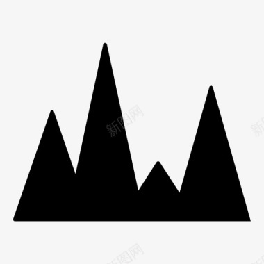 丘陵三角形条形图面积图柱形图图标图标