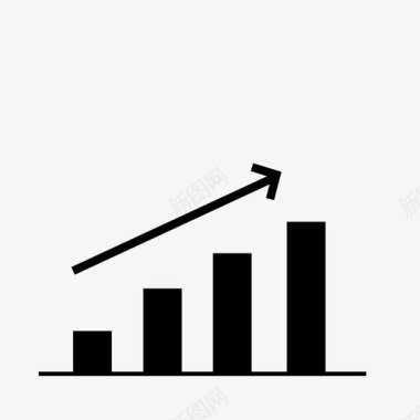 四图图表直方图递增图图标图标