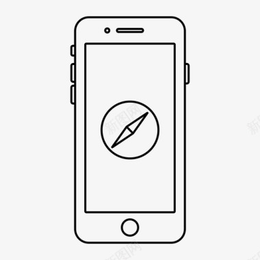 safariiphone应用程序指南针图标图标