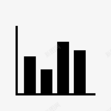 直方图图表直方图统计图标图标