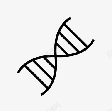 医学考研dna生物学遗传学图标图标