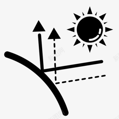 炎热夏天紫外线防晒白天防护图标图标