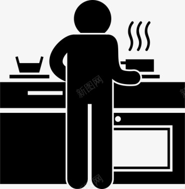做饭煮饭厨房图标图标