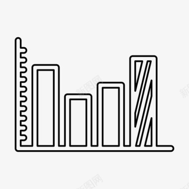 财务预测模型条形图图表财务图标图标