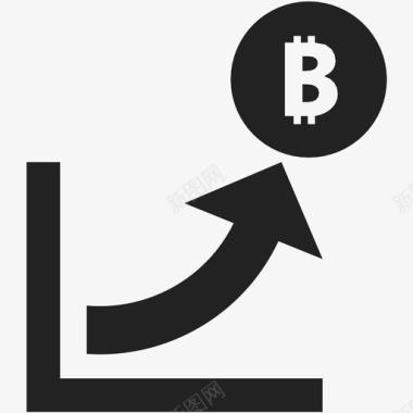 还增加botcoin利润比特币图表图标图标