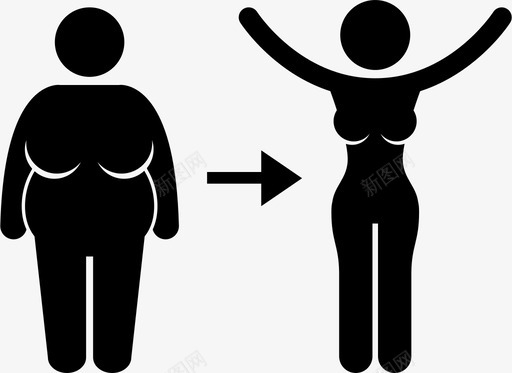 肥胖到苗条身体过程图标图标