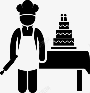 面包师厨师糕点工图标图标