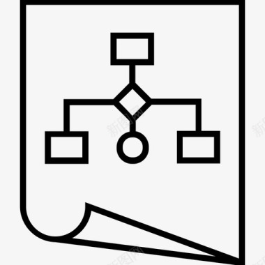 地图扩散线规划文件层次结构管理图标图标