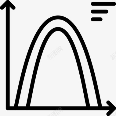 标志图形logo图形显示分析图表图标图标