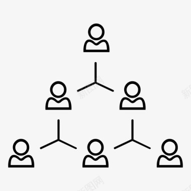 员工工作总结组织结构业务层次员工图标图标