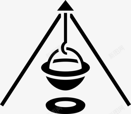 野外生存野营锅篝火烹饪图标图标