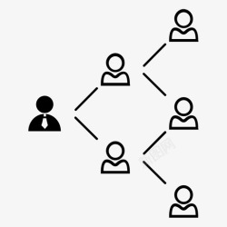 企业组织结构等级制度企业共同体横向等级制度图标高清图片