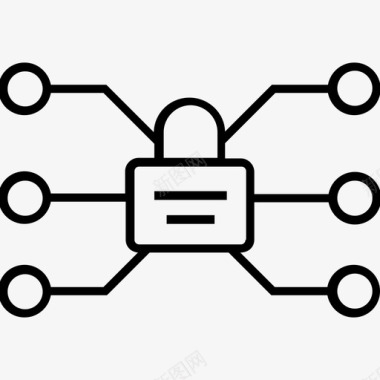 网页保护网络保护锁网络安全图标图标