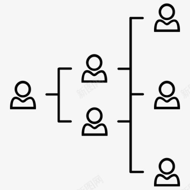 团队年会组织结构等级水平层次图标图标